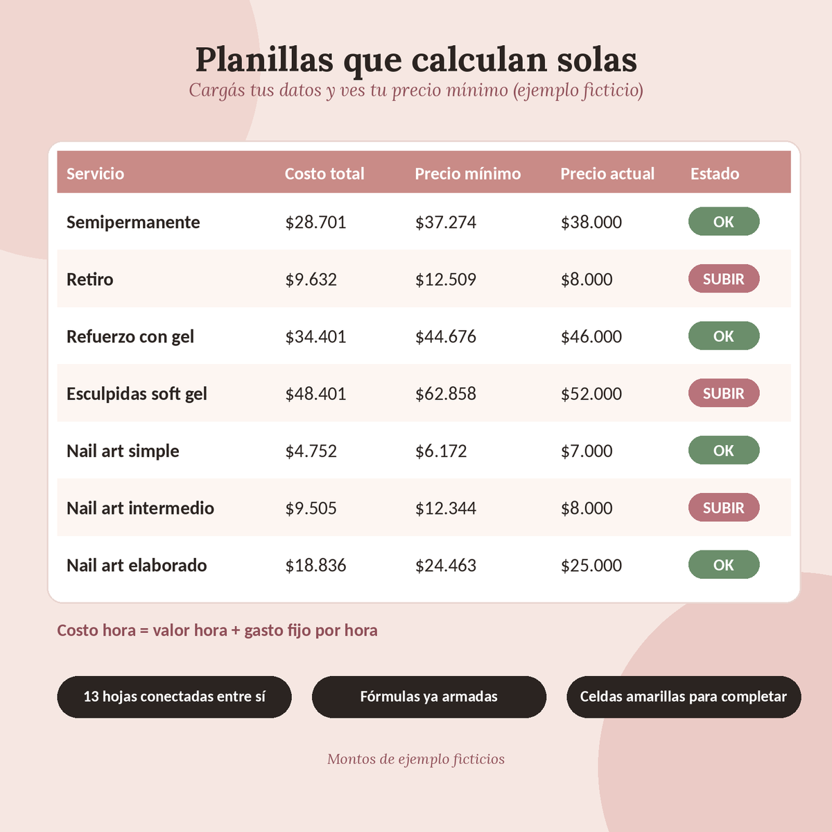 Agenda Beauty Pro · Guía + Planillas para manicuras y nail artists